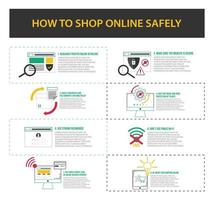 design de modelo de infográficos de dicas de segurança de compras on-line vetor