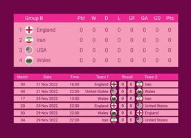 futebol 2022, grupo d. partida de campeonato de competição mundial de futebol contra equipes, cartaz final de competição de campeonato, ilustração vetorial. vetor profissional