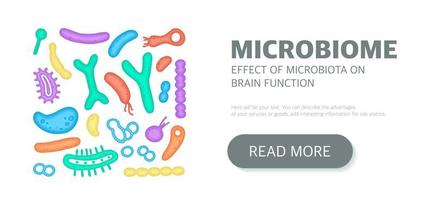 modelo de página de destino do site do microbioma, boletim informativo, publicidade, rótulo, apresentação. fundo vetorial com bactérias. vetor