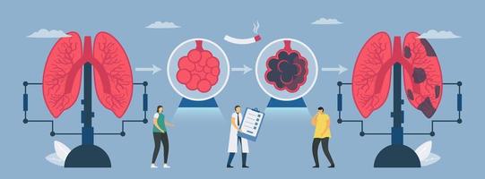 transformação do pulmão normal para pulmão ruim vetor