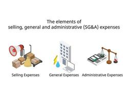 elementos de vendas, gerais e administrativos ou sg e despesas vetor