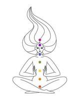 mulher e contorno de sete chakras. uma mulher controla sua energia feminina através dos chakras. ilustração em vetor linha de auto-terapia holística isolada no fundo branco.