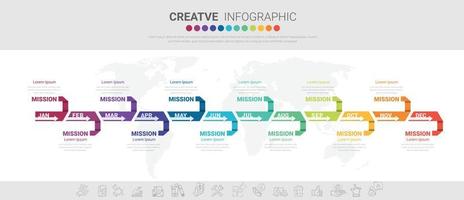 design e apresentação de elementos de infográficos vetor