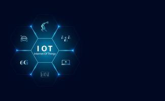 resumo, iot, internet das coisas, conceitos, dispositivos eletrônicos conectam ou enviam informações entre si através do dispositivo inteligente de internet, rede inteligente e transporte inteligente. vetor