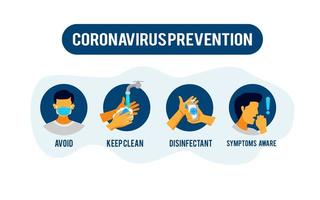 informações sobre prevenção de coronavírus
