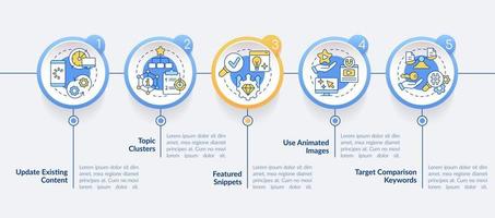 modelo de infográfico de círculo de técnica de otimização de mecanismo de pesquisa avançada. visualização de dados com 5 passos. gráfico de informações de linha do tempo editável. layout de fluxo de trabalho com ícones de linha. vetor