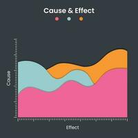 gráfico gráfico de ilustração vetorial de causa e efeito vetor