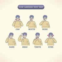 aprendendo as partes do corpo da língua vetor