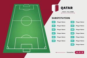 substituições de tabuleiro futebol. copa do mundo futebol 2022 jogador time futebol vetor