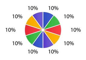 diagrama de ciclo para infográficos. gráfico de pizza 2D. vetor