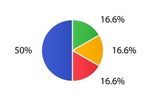 diagrama de ciclo para infográficos. gráfico de pizza 2D. vetor