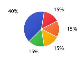 diagrama de ciclo para infográficos. gráfico de pizza 2D. vetor