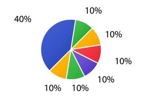 diagrama de ciclo para infográficos. gráfico de pizza 2D. vetor