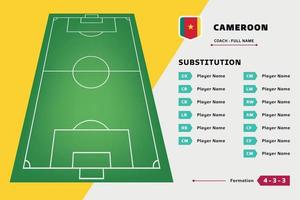 vetor de modelo de design de futebol de equipe de jogador de tabuleiro de substituição. lista copa do mundo de países. adequado para conteúdo de mídia social, promoção e informação