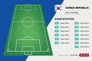 vetor de modelo de design de futebol de equipe de jogador de tabuleiro de substituição. lista copa do mundo de países. adequado para conteúdo de mídia social, promoção e informação