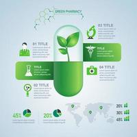 infográficos de farmácia verde vetor