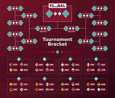 calendário de jogos do playoff do futebol mundial 2022 com grupos e bandeiras nacionais. suporte do torneio. Tabela de resultados de futebol de 2022, participando do mata-mata final do campeonato. ilustração vetorial vetor