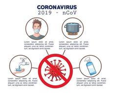 infográfico de coronavírus com conjunto de prevenção vetor