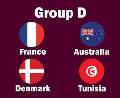 frança danemark austrália e tunísia bandeira emblema grupo d com nomes de países símbolo design futebol vetor final países ilustração de equipes de futebol