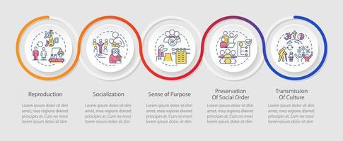 modelo de infográfico de loop de funções de instituições sociais. visualização de dados com 5 passos. gráfico de informações da linha do tempo do processo. layout de fluxo de trabalho com ícones de linha. vetor