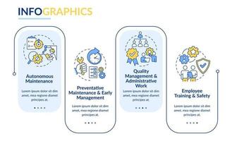 modelo de infográfico de retângulo de manutenção produtiva total. visualização de dados com 4 etapas. gráfico de informações da linha do tempo do processo. layout de fluxo de trabalho com ícones de linha. vetor