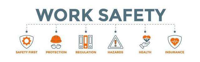 conceito de web de banner de segurança do trabalho com ícones de saúde e seguro de riscos de proteções vetor