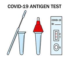 ilustração de instruções do kit de teste rápido de antígeno atk covid. manual de teste expresso de pcr pessoal epidêmico omicron. ícones do kit de teste doméstico covid-19. vetor