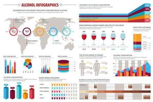 design de infográficos de consumo de bebidas alcoólicas vetor