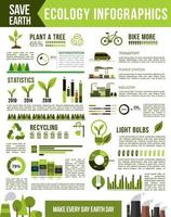 design de infográfico de ecologia e conservação da natureza vetor