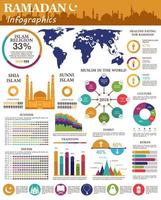 infográfico do ramadã para design de religião islâmica vetor