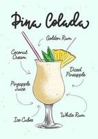 ilustração de coquetel de álcool pina colada estilo gravado em vetor para cartazes, decoração, logotipo e impressão. esboço desenhado à mão com letras e receita, ingredientes de bebidas. desenho colorido detalhado.