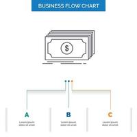 dinheiro. dólar. finança. fundos. design de fluxograma de negócios de dinheiro com 3 etapas. ícone de linha para modelo de plano de fundo de apresentação lugar para texto vetor