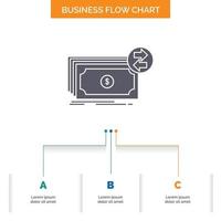 notas. dinheiro. dólares. fluxo. design de fluxograma de negócios de dinheiro com 3 etapas. ícone de glifo para lugar de modelo de plano de fundo de apresentação para texto. vetor