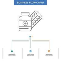 medicamento. comprimido. cápsula. drogas. design de fluxograma de negócios de tablet com 3 etapas. ícone de linha para modelo de plano de fundo de apresentação lugar para texto vetor