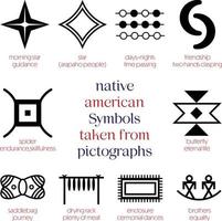 símbolos nativos americanos retirados de pictogramas 2 vetor