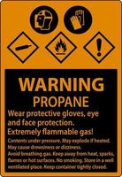 sinal de aviso de gás inflamável propano ppe ghs vetor