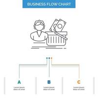 salário. Shopping. cesta. Shopping. design de fluxograma de negócios feminino com 3 etapas. ícone de linha para modelo de plano de fundo de apresentação lugar para texto vetor