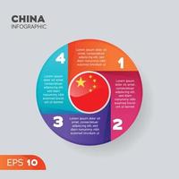 elemento infográfico da china vetor