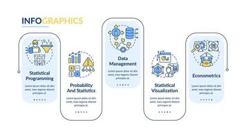 modelo de infográfico de retângulo de habilidades de analista de dados. visualização de dados da profissão com 5 passos. gráfico de informações de linha do tempo editável. layout de fluxo de trabalho com ícones de linha. vetor