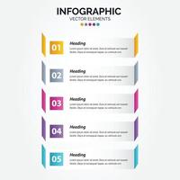 modelo de design de rótulo infográfico vertical de vetor com ícones e 5 opções ou etapas. pode ser usado para diagrama de processo. apresentações. layout do fluxo de trabalho. bandeira. fluxograma. gráfico de informações