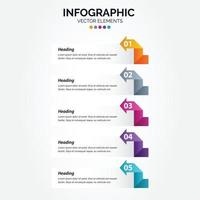 Modelo de infográfico vertical de negócios de 5 etapas vetor