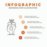 sousvigilância. artificial. cérebro. digital. modelo de infográficos de cabeça para site e apresentação. ícone de linha cinza com ilustração vetorial de estilo infográfico laranja vetor