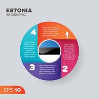 elemento infográfico da estônia vetor