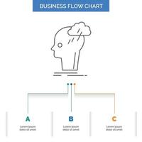 chuva de ideias. criativo. cabeça. idéia. pensando em design de fluxograma de negócios com 3 etapas. ícone de linha para modelo de plano de fundo de apresentação lugar para texto vetor