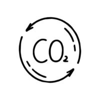 conceito de mudança climática co2 ilustração de doodle isolado de vetor de energia verde