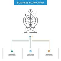 o negócio. companhia. crescimento. plantar. aumente o design do fluxograma de negócios com 3 etapas. ícone de linha para modelo de plano de fundo de apresentação lugar para texto vetor