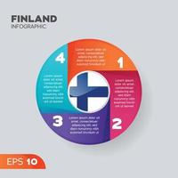 elemento infográfico finlândia vetor