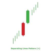 padrão de linhas de separação - verde e vermelho - redondo vetor