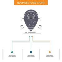andróide. beta. andróide. robô. design de fluxograma de negócios de tecnologia com 3 etapas. ícone de glifo para lugar de modelo de plano de fundo de apresentação para texto. vetor