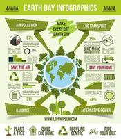 design de modelo infográfico ecológico do dia da terra vetor